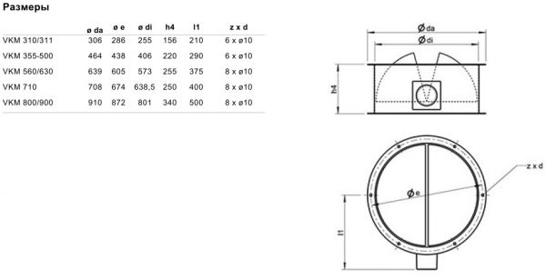 Клапан с электроприводом Systemair VKM 710 BACK DRAFT DAMPER