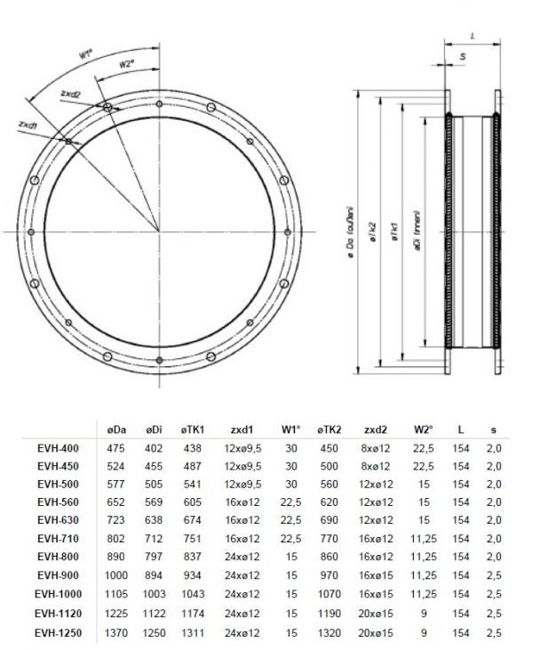 Гибкая вставка Systemair EVH 900 FLEX.CONN. AXC 400°C